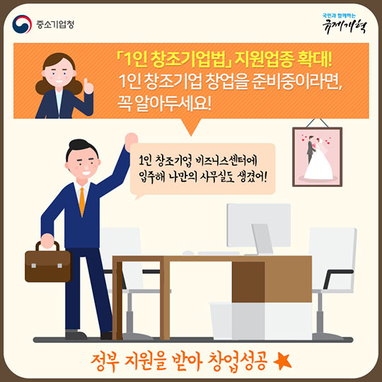 1인 창조기업법 지원업종 확대