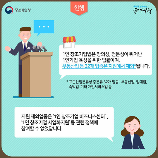 1인 창조기업법 지원업종 확대