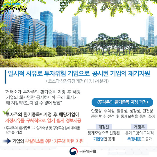 성장성 있는 기업의 상장요건 완화