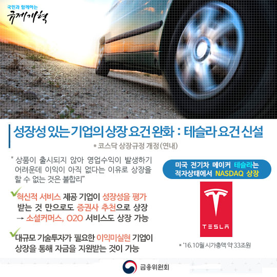 성장성 있는 기업의 상장요건 완화