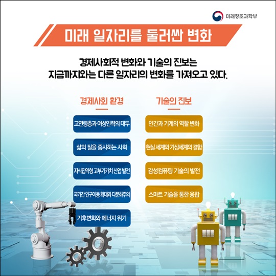 10년 후 미래 일자리의 길을 찾다 