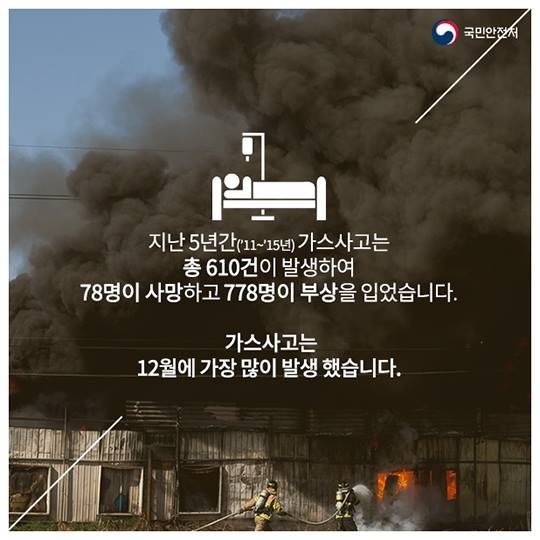 겨울철 가스난방기기, 일산화탄소 중독 주의하세요! 