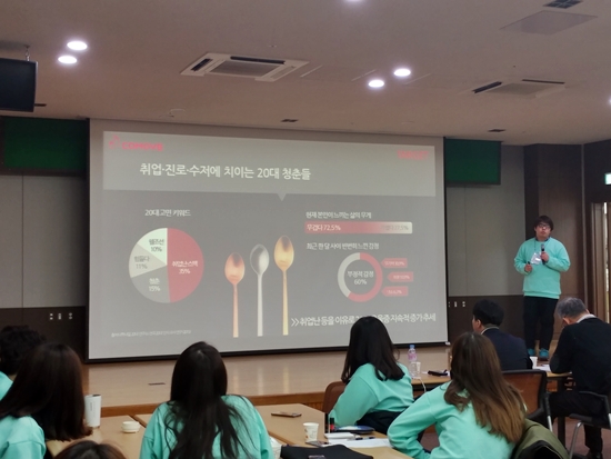 기업 프로젝트 기획안 발표 및 피드백 진행 현장