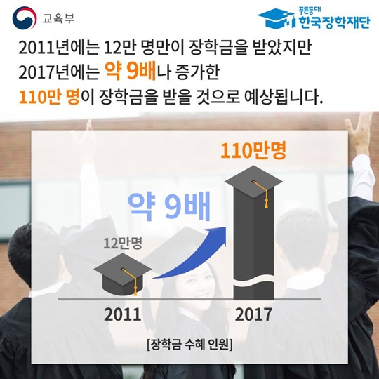 국가장학금으로 등록금 걱정 없이 꿈을 펼쳐봐요~ 