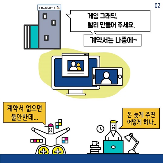 하도급계약서 제대로 안준 카카오, 엔씨소프트 제재