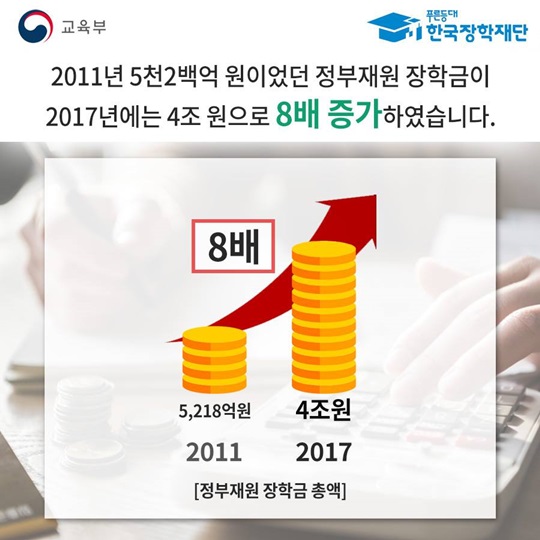국가장학금으로 등록금 걱정 없이 꿈을 펼쳐봐요~ 
