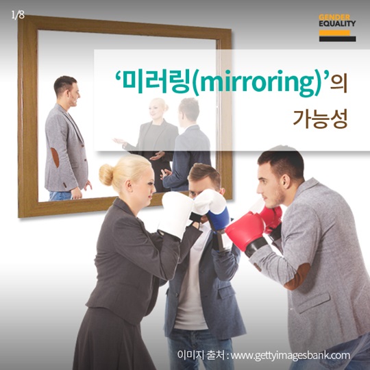 미러링의 가능성