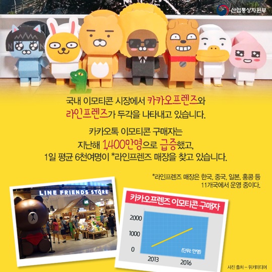 이모티콘 산업을 주목하라! 
