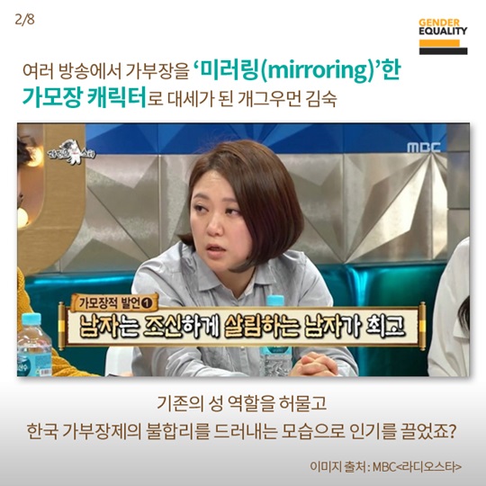 미러링의 가능성