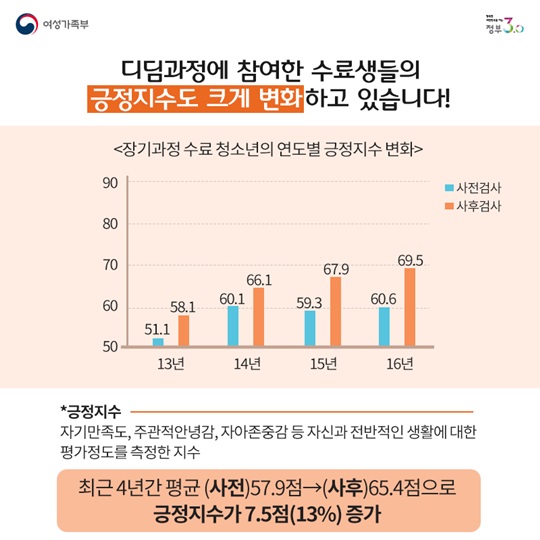학교생활에 적응하지 못하는 우리 아이, 어떻게 하면 좋을까요?
