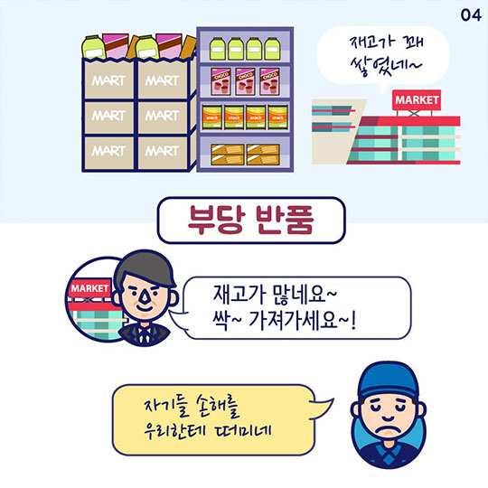 건전한 유통분야 거래질서 확립