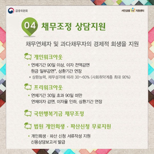 서민금융통합지원센터란?