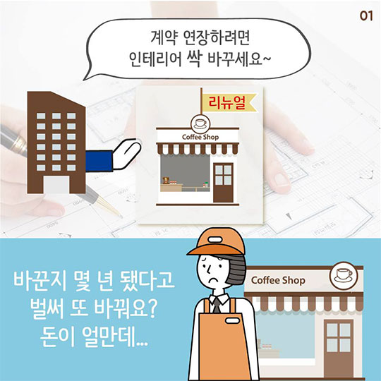 공정한 가맹거래 환경 구축