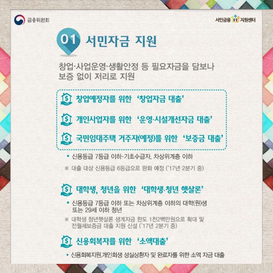 서민금융통합지원센터란?