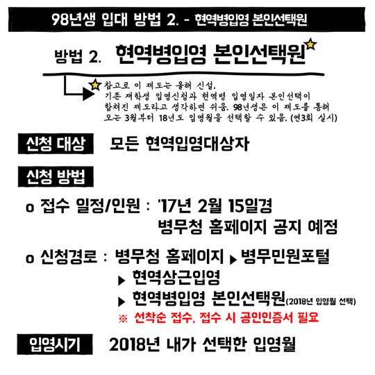 98년생 현역 입대 가이드