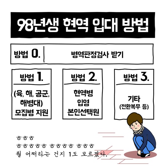 98년생 현역 입대 가이드