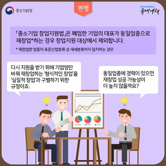 규제개혁 - 창업 규제개선으로 창업지원대상이 확대됩니다! 