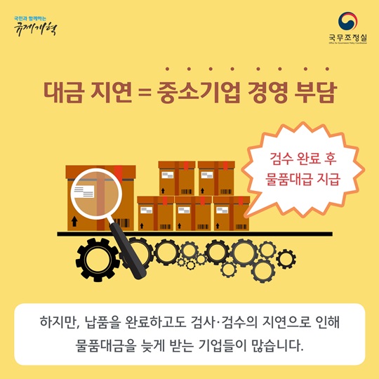 규제개혁 - ‘검사·검수 간주제’ 도입