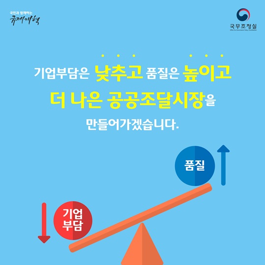규제개혁 - ‘검사·검수 간주제’ 도입