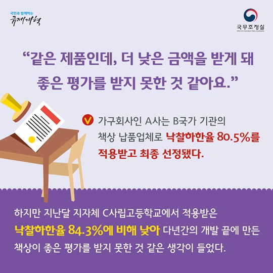 규제개혁 - 낙차하한율 