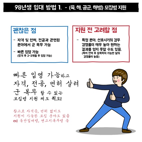 98년생 현역 입대 가이드
