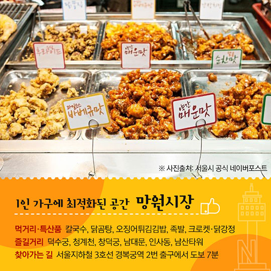 외국인이 즐겨찾는 전통시장 50선 - 서울 편