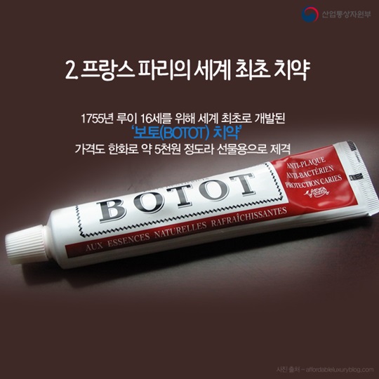 세계 도시 주요 쇼핑 아이템 