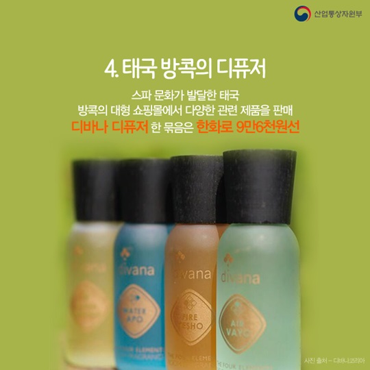 세계 도시 주요 쇼핑 아이템 