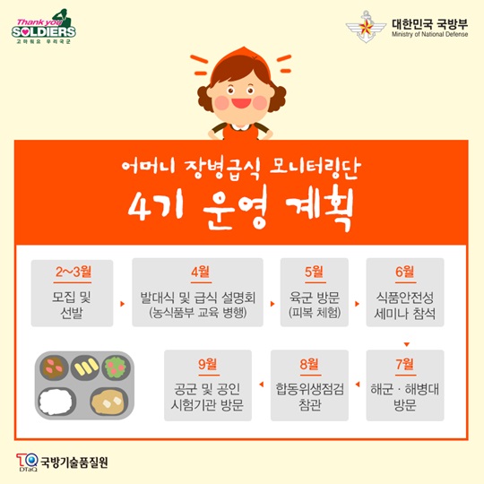 우리 장병의 질 높은 급식을 위해 어머니가 떴다! 