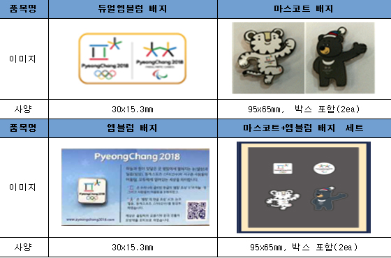 평창동계올림픽·패럴림픽 배지 물품 리스트
