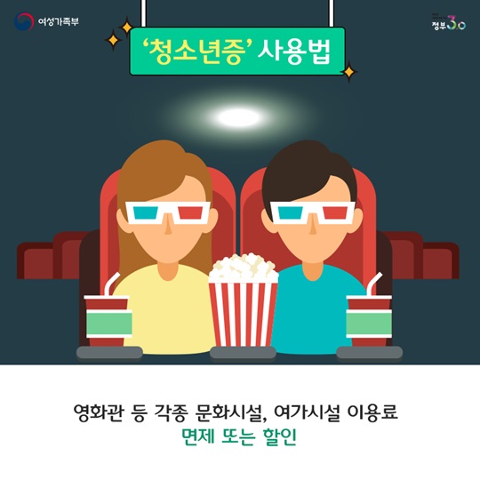 외출할 때, 