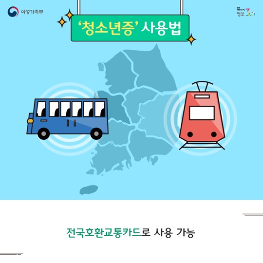 외출할 때, 