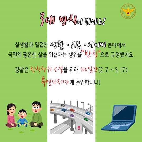 ‘3대 반칙