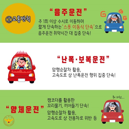 ‘3대 반칙