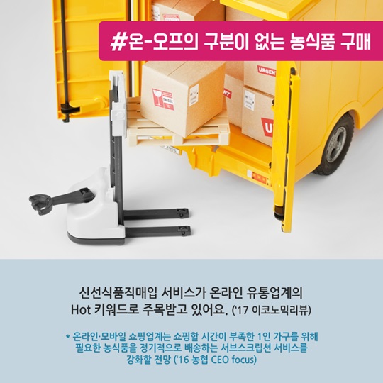 농업에서 주목할 키워드 7 