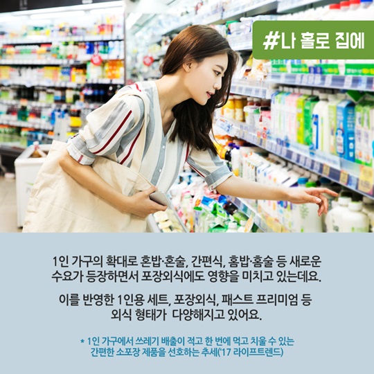 농업에서 주목할 키워드 7 