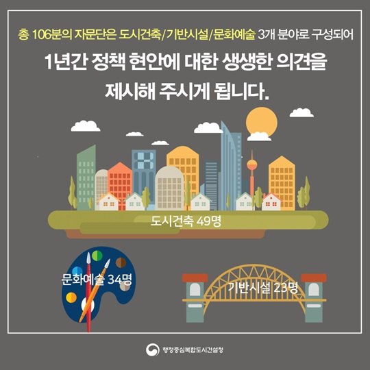 행복도시 주민참여 자문단을 소개합니다.