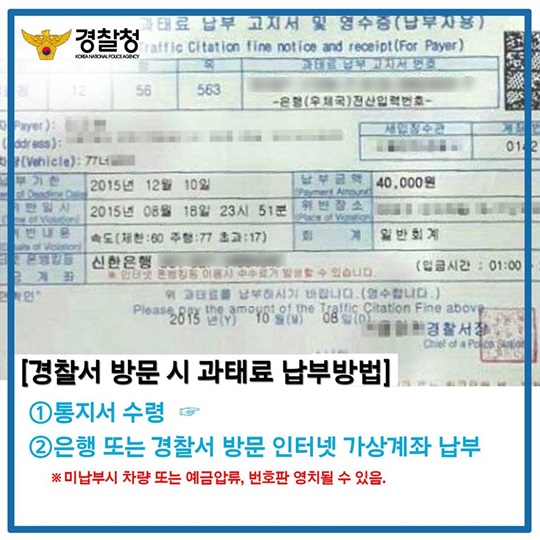 교통 범칙금과 과태료 쉽게 내는 꿀팁