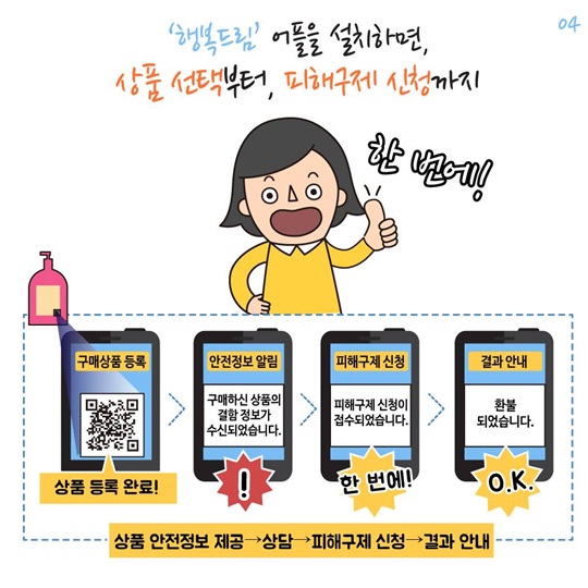 상담신청부터 피해구제까지 한 번에!