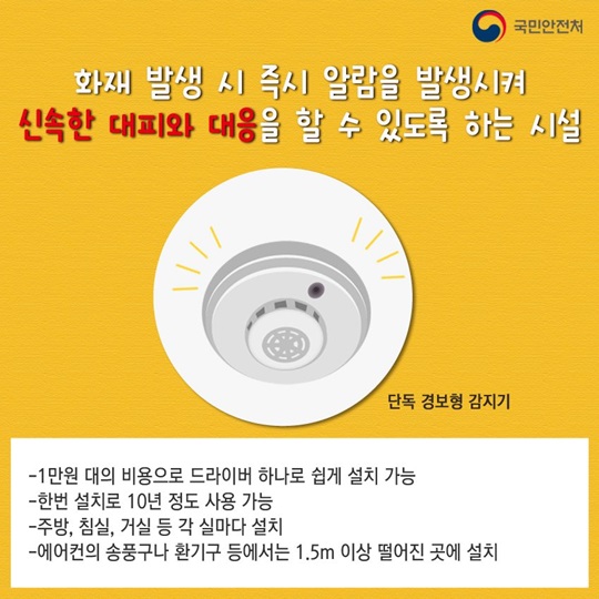 아직도 화재경보기와 소화기 없으신가요?