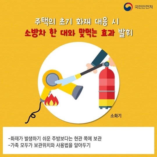 아직도 화재경보기와 소화기 없으신가요?