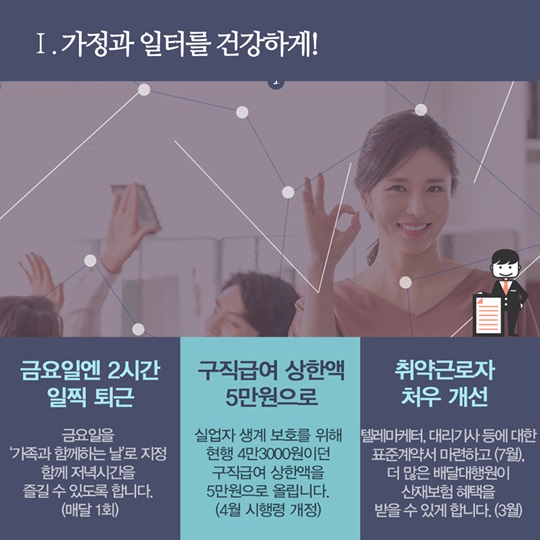 내수활성화 방안, 내 생활에 얼마나 도움될까?