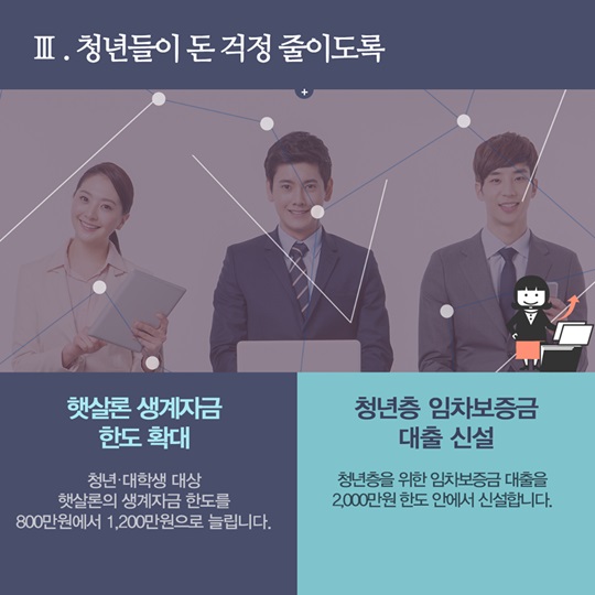 내수활성화 방안, 내 생활에 얼마나 도움될까?