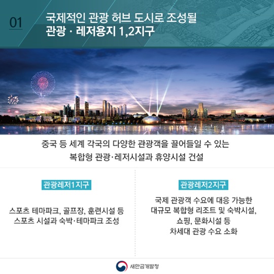 새만금 관광레저용지는 어떻게 조성될까?
