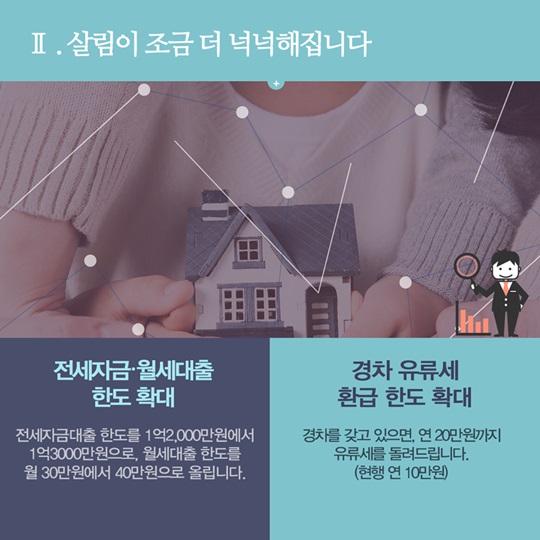 내수활성화 방안, 내 생활에 얼마나 도움될까?