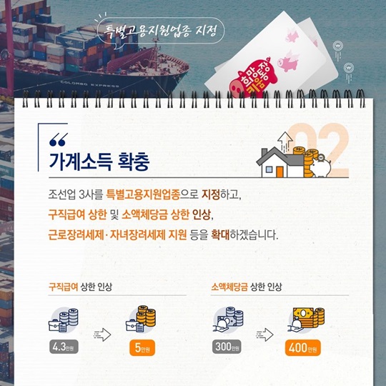 경제 버팀목, 내수를 다시 살립니다.