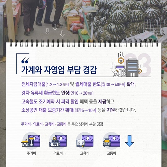 경제 버팀목, 내수를 다시 살립니다.