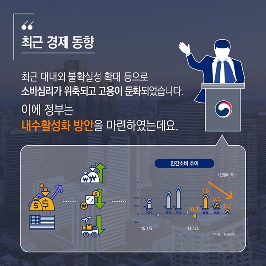 경제 버팀목, 내수를 다시 살립니다.