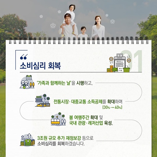 경제 버팀목, 내수를 다시 살립니다.
