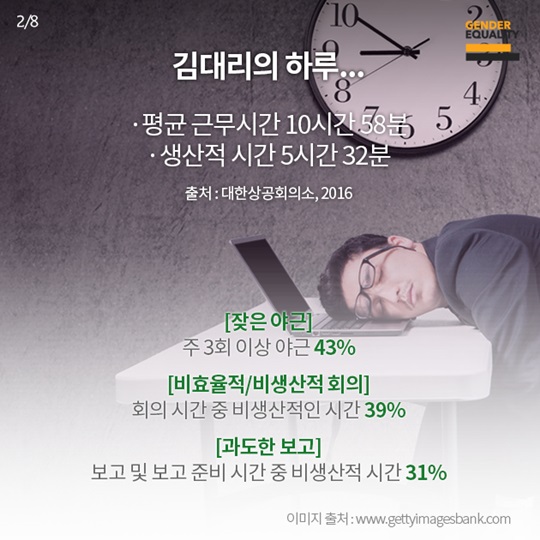 조직문화 혁신을 위해 리더가 해야 할 일